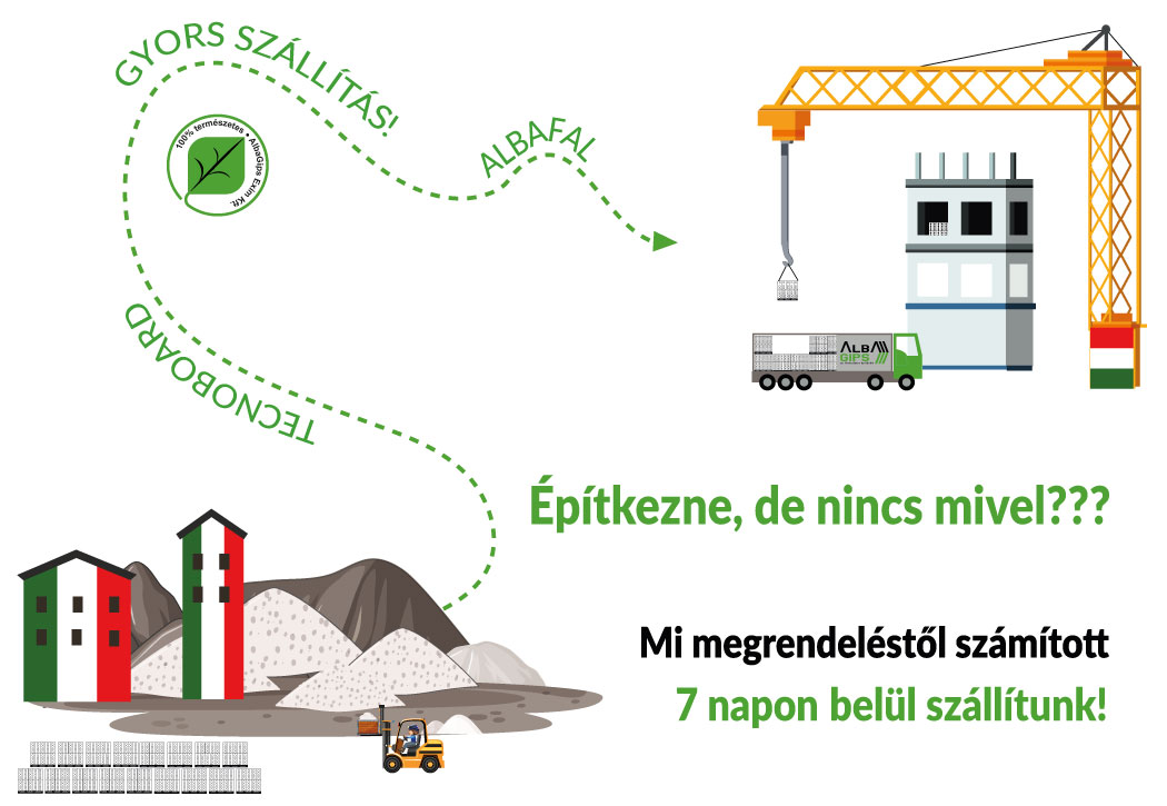 Elérhető építőanyag